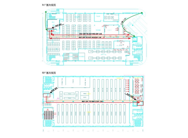布线工程设系规划